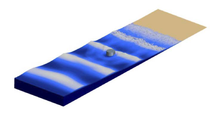 Waves Hitting The Floatable Steel Island