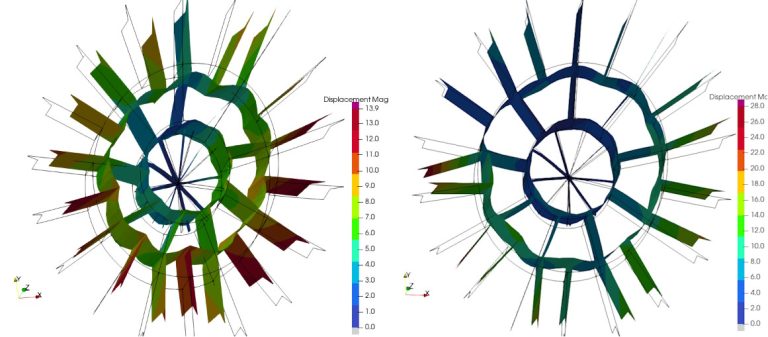 Elomatic Grid Saving energy by reducing weight—advantages of structural analysis ...