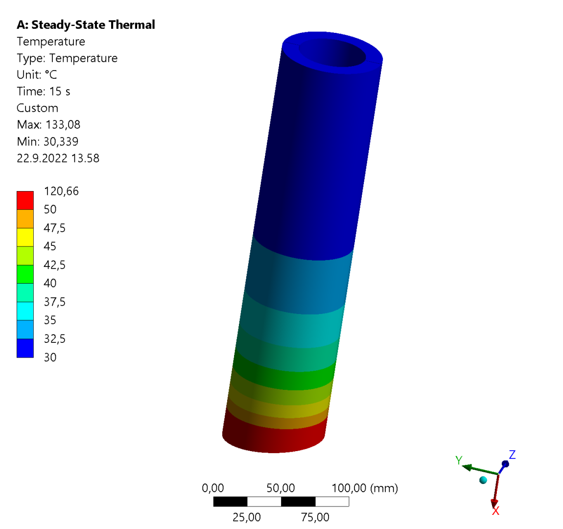 Figure 2. Example of steady state thermal analysis.