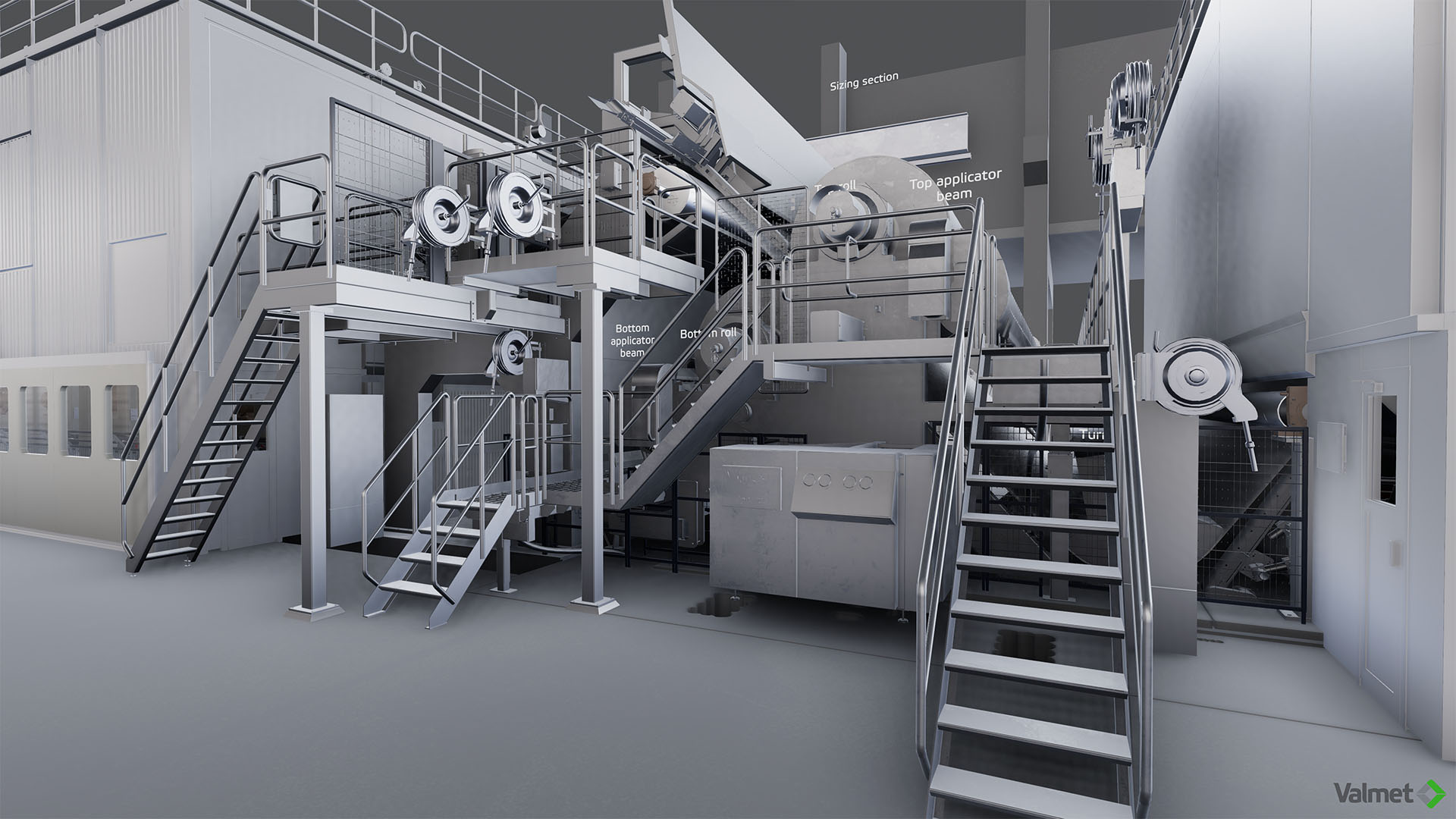 Valmet Virtual Mill