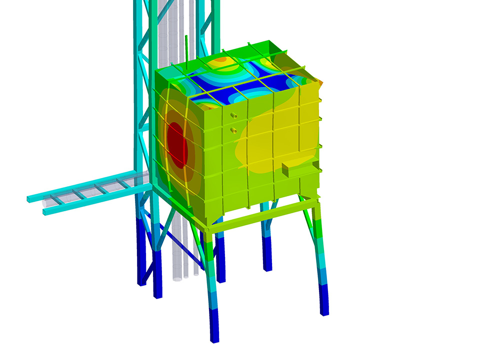 Suorakaiteen muotoisen säiliön muodonmuutos nesteen liikkuessa. Mallilla saadaan tankin käyttäytyminen maanjäristystilanteessa ja varmistetaan rakenteen kestävyys.