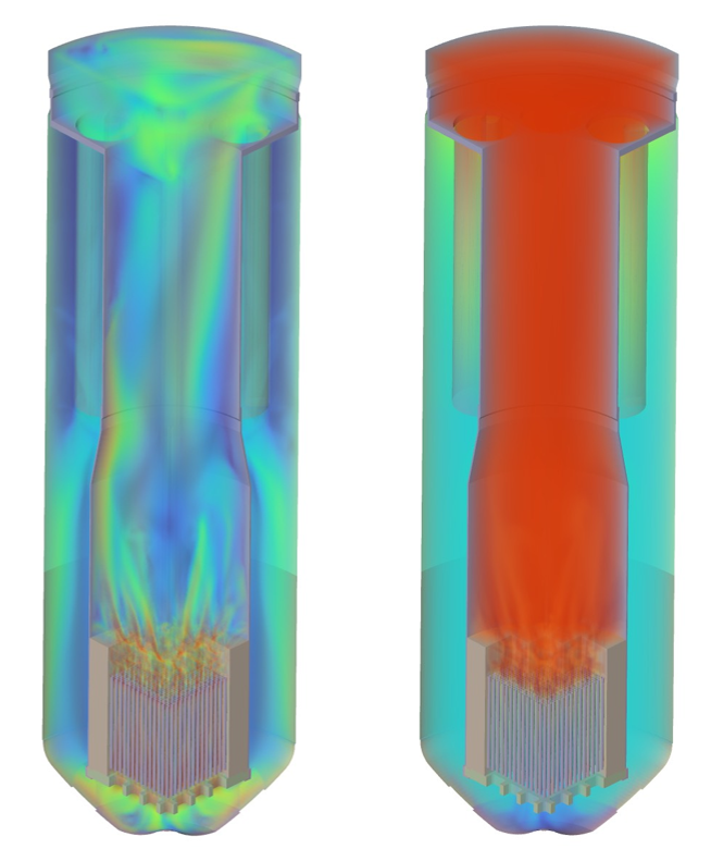 Pienydinvoimalan reaktorin termodynaaminen tarkastelu. Kuvassa vasemmalla puolella nopeus, oikealla lämpötila.