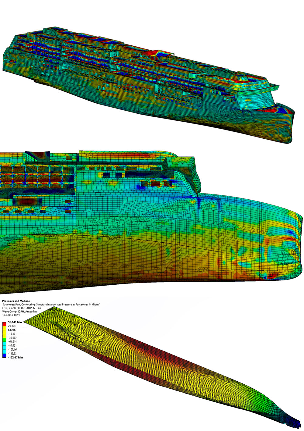 Kokonaisen laivan jännitysjakauma tyypillisessä hogging-kuormitustilanteessa luokituslaskentaa varten.