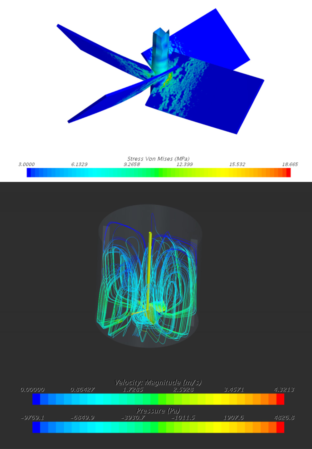 Mixer Tank FSI Analysis